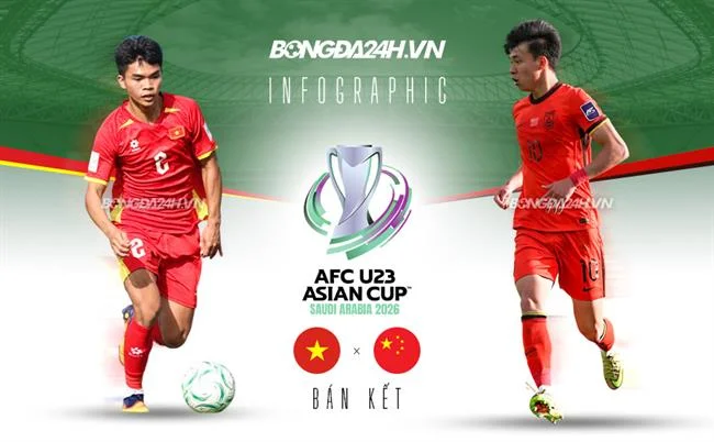 Hoàn Trả