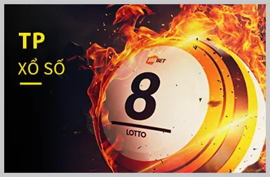 Trò chơi slot 3D 78be iOS